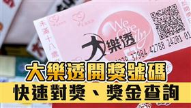 大樂透中獎條件與金額分配方式。（圖表／三立新聞網製作）