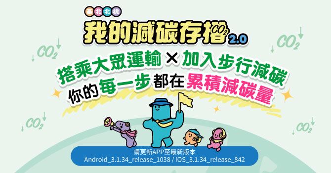 基北北桃「我的減碳存摺2.0」走路減碳賺回饋！月領$100再抽萬元豪禮。（圖／悠遊卡公司提供）
