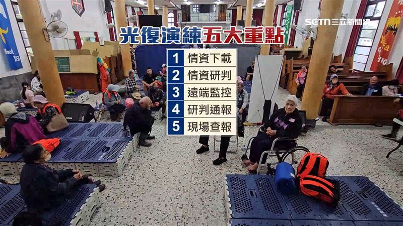 光復演練五大重點，情資蒐集、判斷分析、遠端監控、通報機制以及現場查報