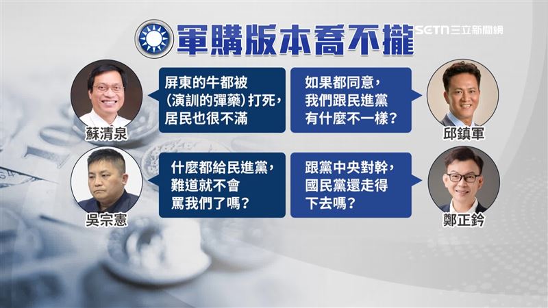 力挺黨版的立委紛紛發言，蘇清泉、吳宗憲、鄭正鈐，黨內激辯約八十分鐘