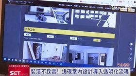裝潢資訊不透明引爭議　AI試算工具成趨勢