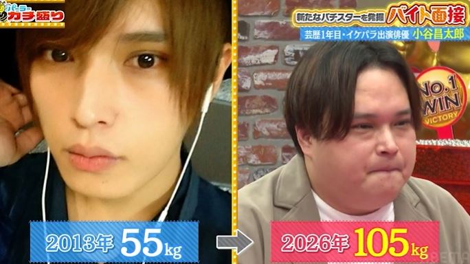 男星小谷昌太郎原本是走男神路線，沒想到卻暴增約50公斤，反差極大。（圖／翻攝自X平台 @kotani_shotaro）