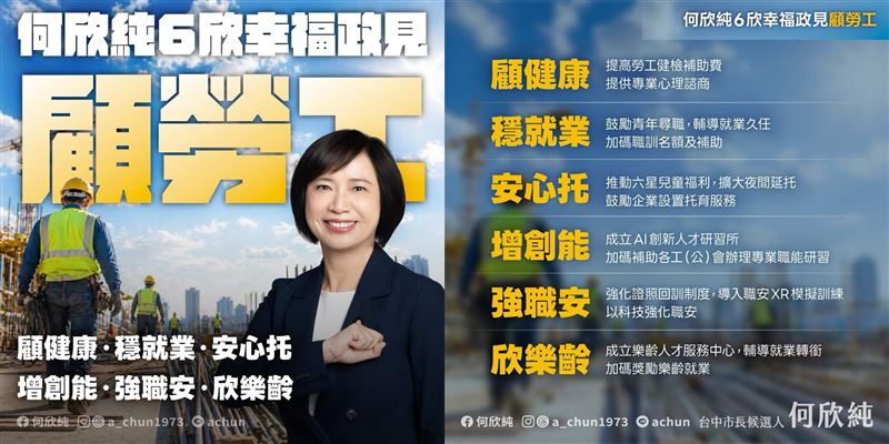 五一勞動節，何欣純提出「六心勞工政見」（圖／何欣純辦公室提供）