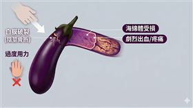命根子,用力掰扯,紫色茄子