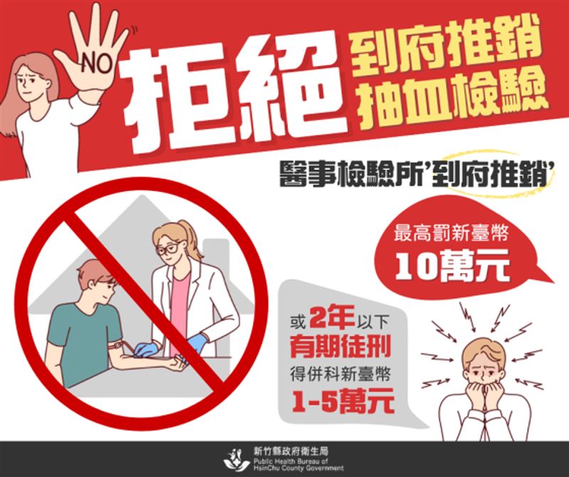 有網友透露，新竹有莫名人士進入店家或公司行號，半強迫要求抽血檢查跟肝癌篩檢的行為。（圖／新竹縣衛生局提供）