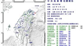 今日20時39分宜蘭發生規模6.1地震。（圖／中央氣象署）