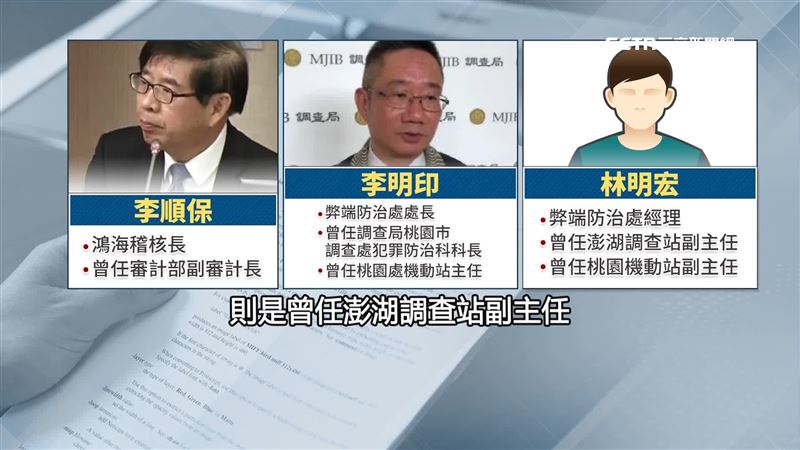 鴻海的抓鬼3人組
