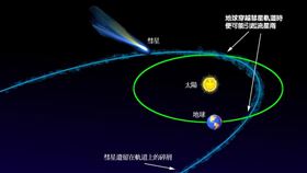 教學文／寶瓶座流星雨週六登場　就這時間這樣觀賞(北市天文館)
