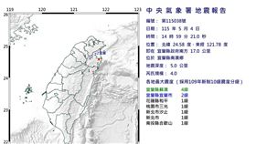 地震（圖／中央氣象署）