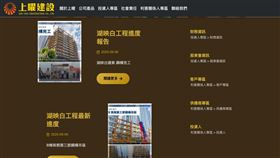 傳統建商大變身！上曜集團總裁張祐銘啟動「拼圖式併購」，強勢搶進無人機、低軌衛星與AI長照等兆元級商機。透過健康數據結合數位金融，誓言打破產業框架，打造跨世代AI生態系，超狂轉型戰略震撼市場。（圖／翻攝自上曜集團網站） 