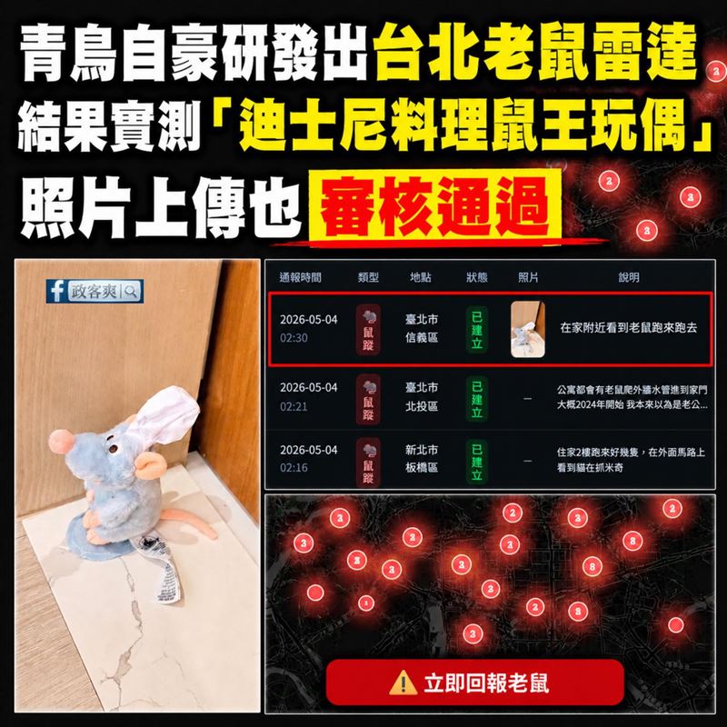 網友自製老鼠地圖，親藍粉專「政客爽」上傳料理鼠王玩偶也能過。（圖／取自臉書）