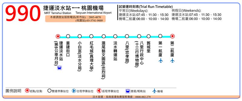 新北市交通局宣布，「990機場快線」路線圖。（圖／新北交通局提供）