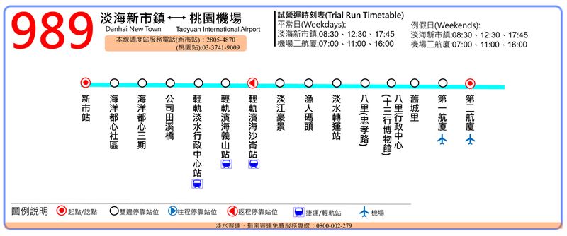 新北市交通局宣布「989機場快線」路線圖。（圖／新北交通局提供）