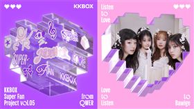 韓國新世代人氣女團QWER與KKBOX旗下全新訂閱服務Planet K合作推獨家「超粉計劃」。（圖／KKBOX提供） 