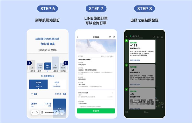 LINE旅遊用戶可在平台上直接選擇中華航空的航點與機票。（圖／LINE台灣提供）