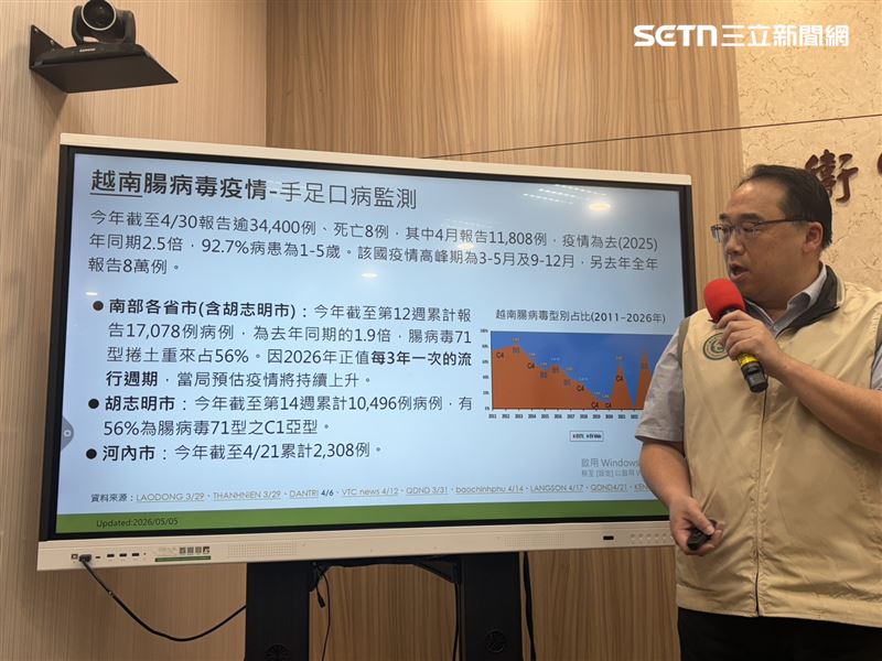 疾管署說明腸病毒疫情；國際疫情部分越南已3.4萬例。（圖／記者簡浩正攝影）