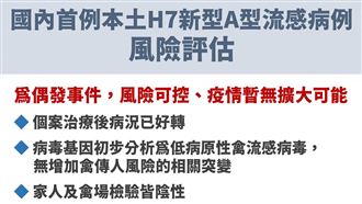台首例H7N7人類感染！33接觸者採檢結果曝
