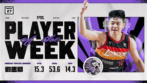 劉丞勳飆22分生涯新高　榮膺TPBL單週MVP