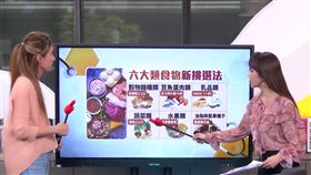 壓力肥、應酬多怎麼辦？攜手營養師宋明樺　揭秘「永續餐盤」減壓飲食法。