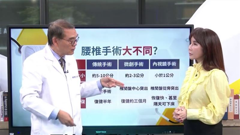 拒絕職場「職災式老化」！永續身體資產