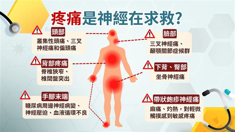 數位時代的文明挑戰：別讓「低頭」透支你的健康未來