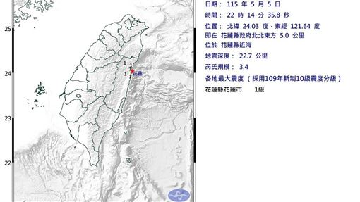 新／夜間突搖晃　花蓮規模3.4極淺層地震