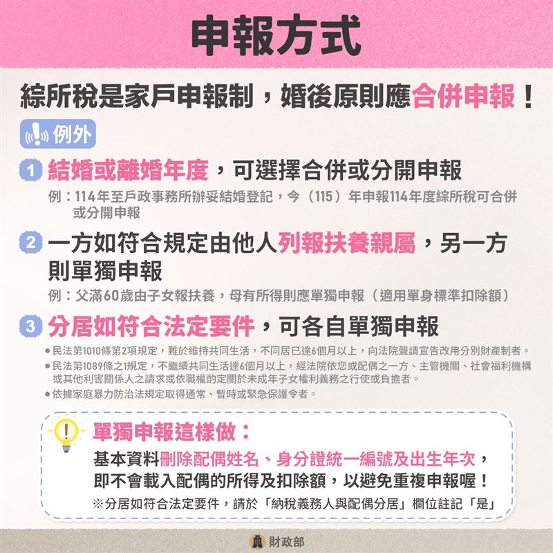 台灣報稅採家戶制，因此原則上採合併報稅，但有三大例外情況。（圖／翻攝自國稅局臉書）
