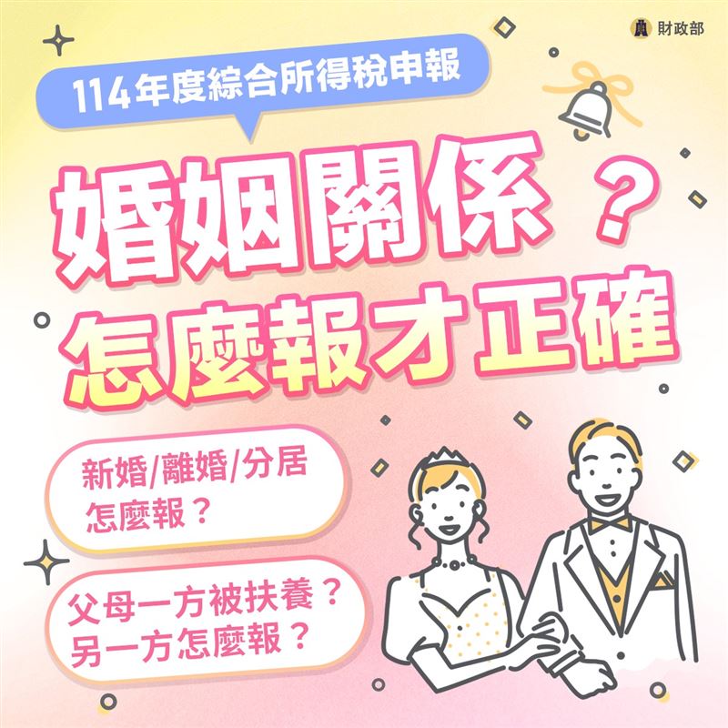 結婚代表人生邁入新階段，報稅方式也有所改變。5月報稅季，財政部也PO出新人報稅的小撇步，讓民眾輕鬆簡單報稅沒煩惱。（圖／翻攝自國稅局臉書）