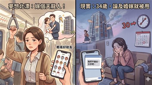 北漂妹領底薪求上嫁！她34歲現況曝光