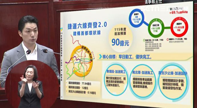 蔣萬安說明環狀線最新進度。（圖／翻攝畫面）