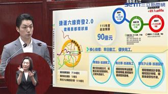 內湖塞車有解了？蔣萬安揭環狀線最新進度