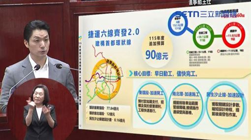 內湖塞車有解了？蔣萬安揭環狀線最新進度