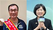 新北市長網路投票！「這人」大幅領先