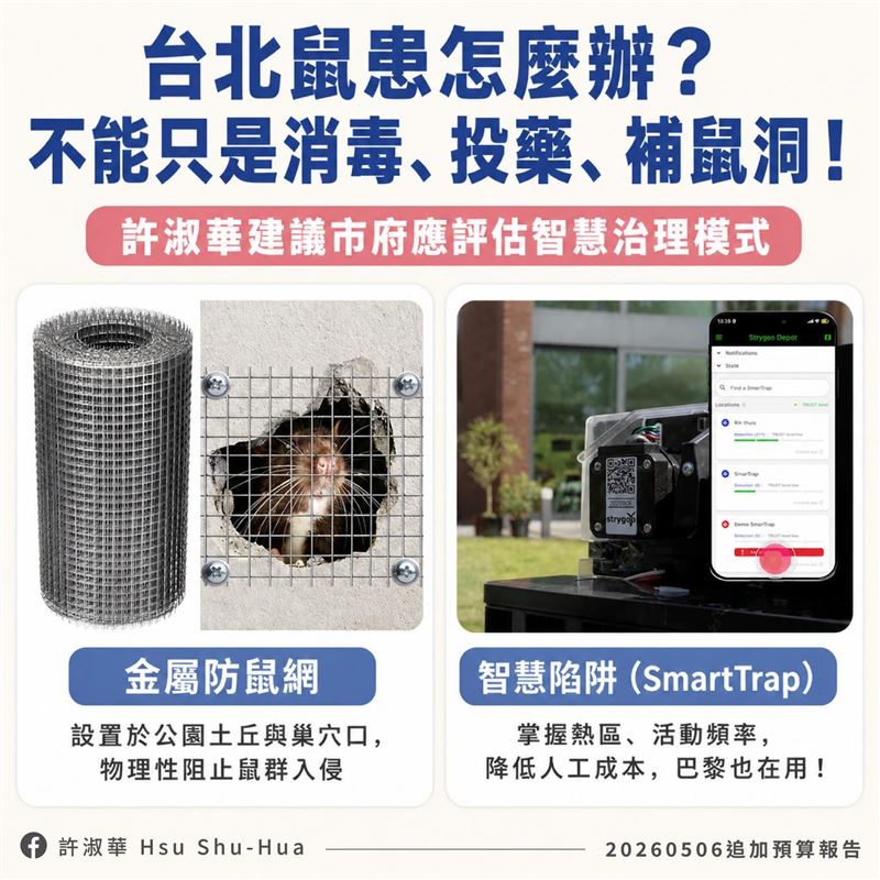 許淑華說滅鼠措施。（圖／翻攝自許淑華臉書）