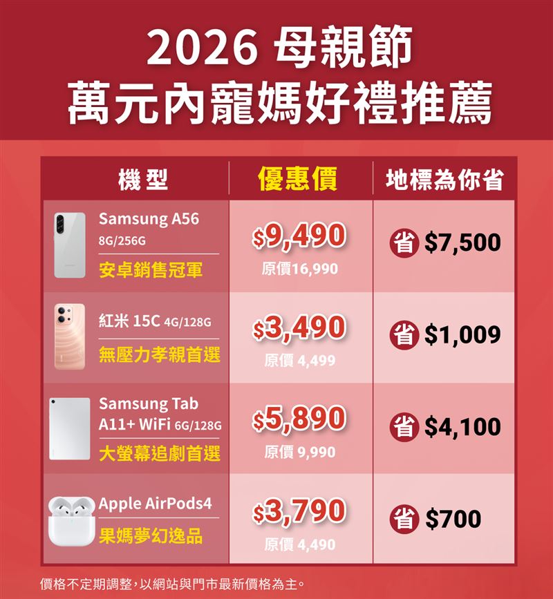 地標網通母親節「萬元內寵媽好禮」。（圖／品牌業者提供）