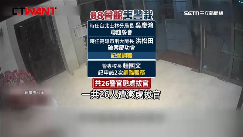 不少警界高層涉入88會館
