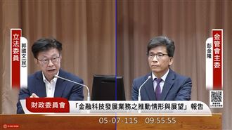 聯發科被抓去關！立委批制度太老