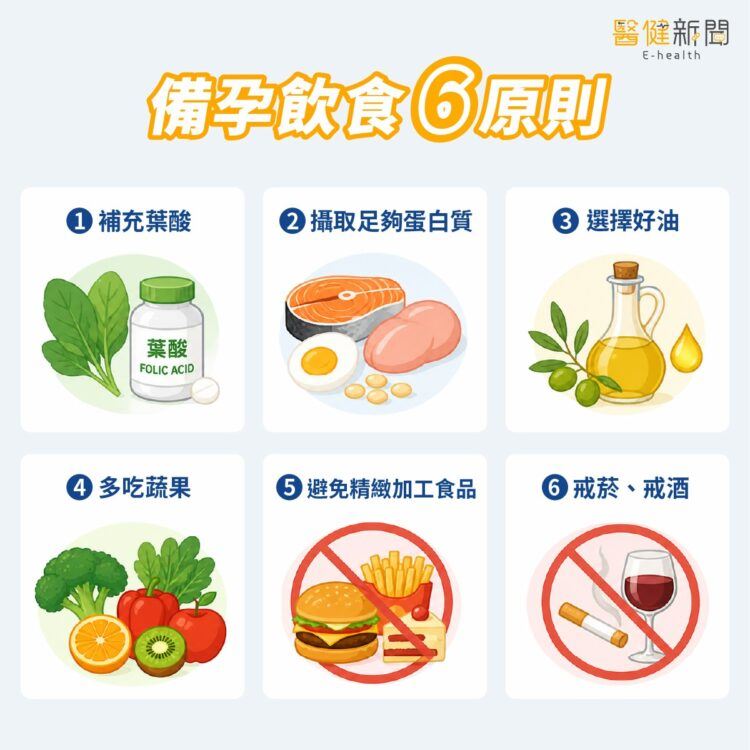 備孕為何要注重飲食？備孕飲食6大原則，助你迎接好孕來！（圖／醫健新聞網提供）