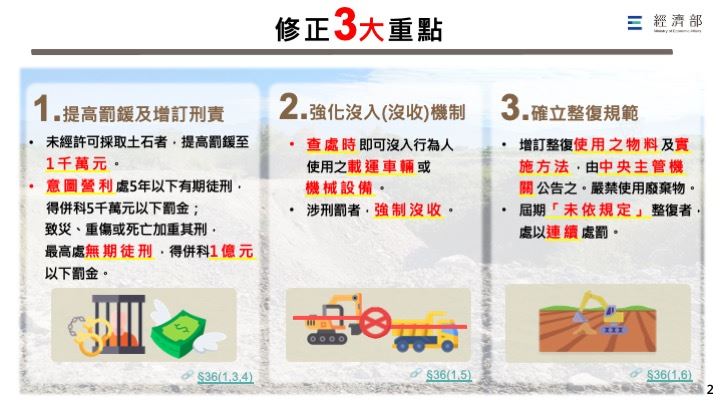 經濟部擬具《土石採取法》第36條修正草案，修法三大重點（圖／經濟部提供）