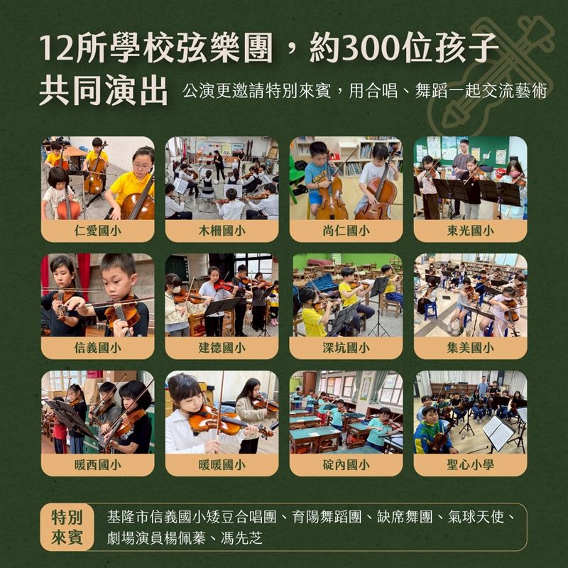 基隆弦樂團年度公演啟動募資，12校基隆孩子拚圓夢表演。（圖／基隆市YesWeCan夢想起飛協進會提供）