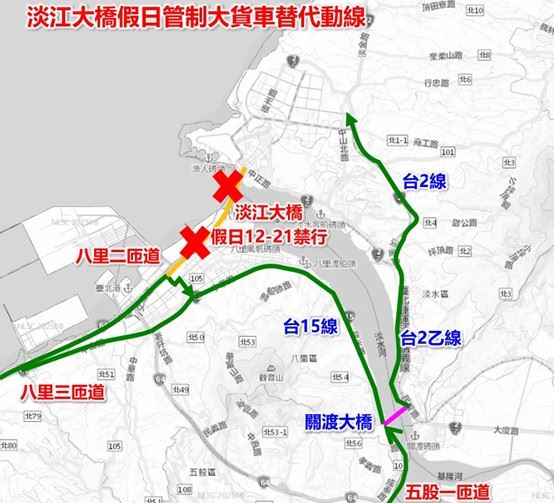 交通局宣布，未來假日中午12時至晚間9時，將禁止15噸以上大貨車通行淡江大橋。（圖／新北交通局提供）