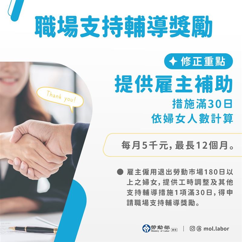 雇主提供婦女就業支援，也有補助可領。（圖／翻攝自勞動部臉書）