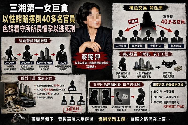 蔣豔萍的權色交易網令人震驚！
