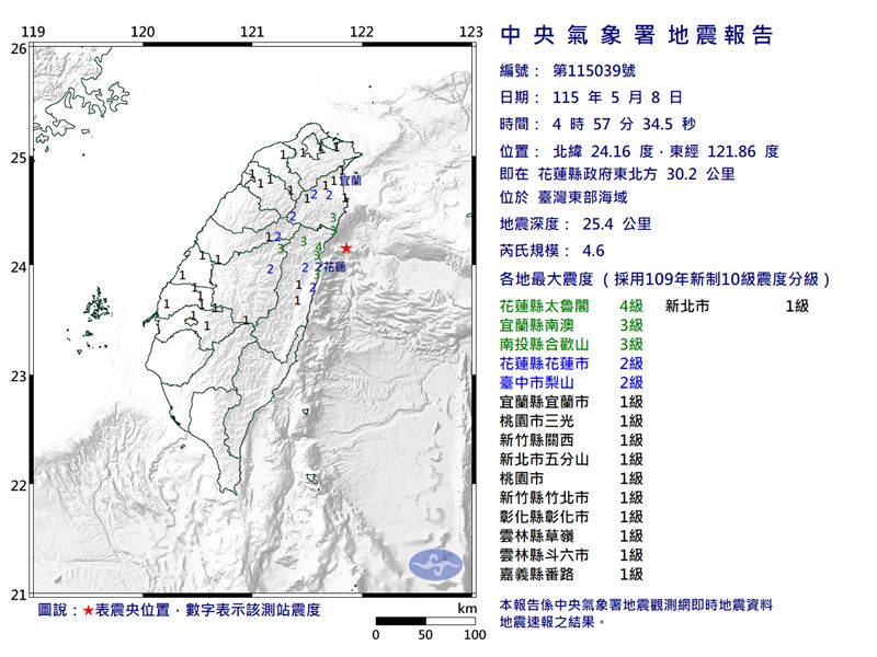 8日清晨4點57分，發生芮氏規模4.6有感地震。（圖／中央氣象署）