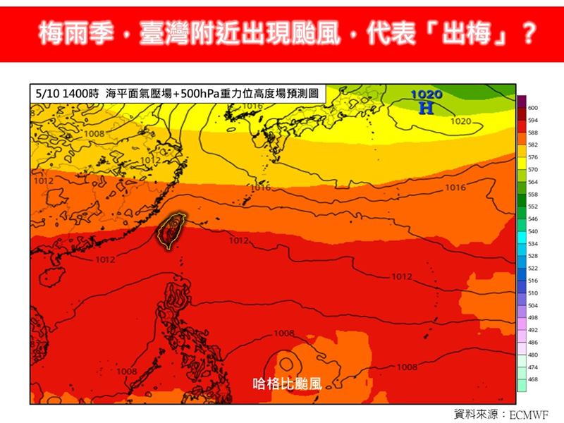 梅雨季，台灣附近出現颱風，代表「出梅」？氣象專家林德恩指出，答案是否定的。（圖／翻攝自林老師氣象站臉書）
