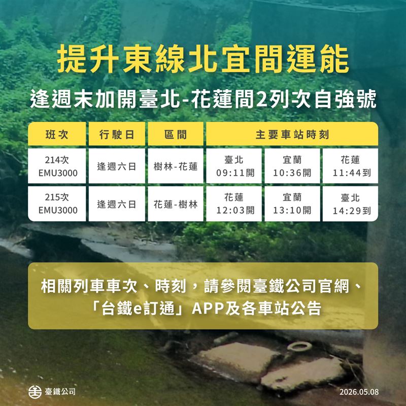 台鐵7月起大改點，653班次受影響。（圖／台鐵提供）