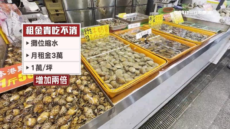 竹風漁市租金高，攤商吃不消