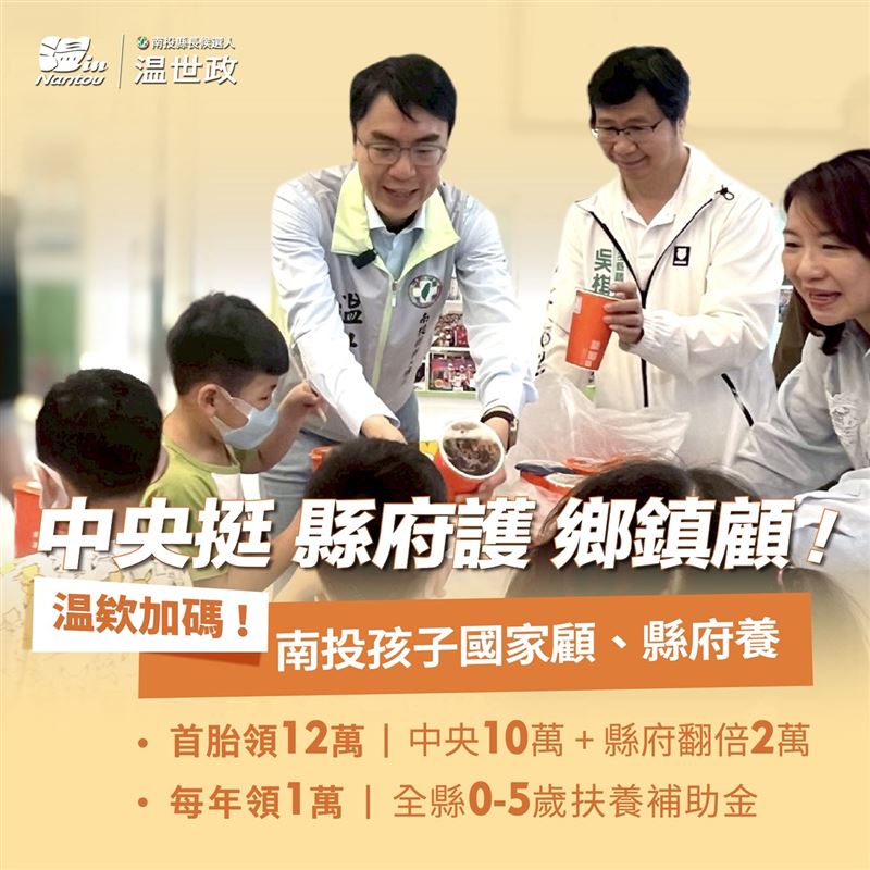 打造「敢生敢養」南投！温世政推育兒福利升級：加碼首胎與5歲前扶養金