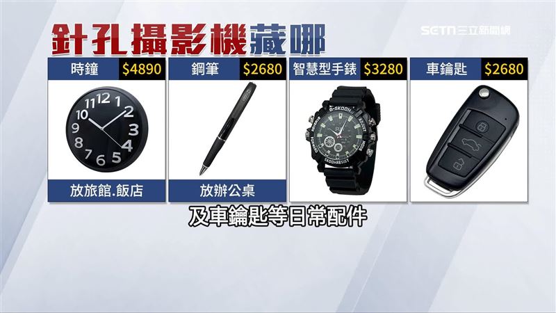 針孔鏡頭可以偽裝成生活用品