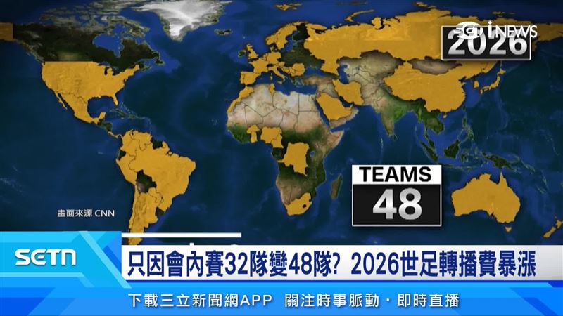 2026美加墨世界盃參賽隊伍從32隊增加到48隊